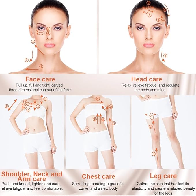 3D Face Roller Metal Facial Massager Face Sculpting Gua Sha Massage Tool for Eye Skin Care Reducing Puffiness Anti-Wrinkle for Women Girl Gift Set(Rose Gold)-FemmiqueWomen