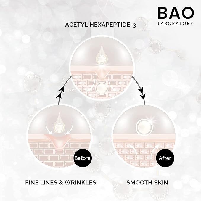 Intuition Eye Serum | Vitamin E, Cucumber Seed Oil And Hyaluronic Acid | Eye Serum for Wrinkles, Finelines and Dark Spots | Best Eye Serum For All Skin Types (30 ML)-FemmiqueWomen