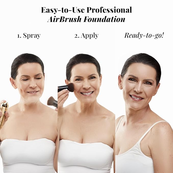 Jerome Alexander Airbrush Foundation Ultra Hydrating, Spray Foundation Makeup with 2x the Active Ingredients, Ultra-Light, Buildable, Full Coverage Formula (Fair)-FemmiqueWomen