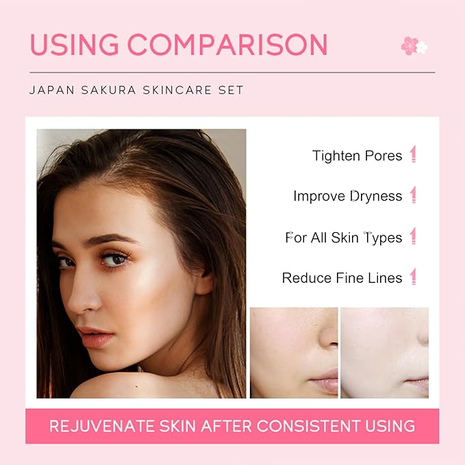 Skin Care Set JAPAN-SAKURA Women Beauty Gift Sets Skin Care Kit, Self-Care Skincare Set: Cleanser,Toner,Serum,Cream,Mud Mask,Eye Cream,Sunscreen, Facial Kit for Women Teen Girls Mom Daughter 7pcs-FemmiqueWomen