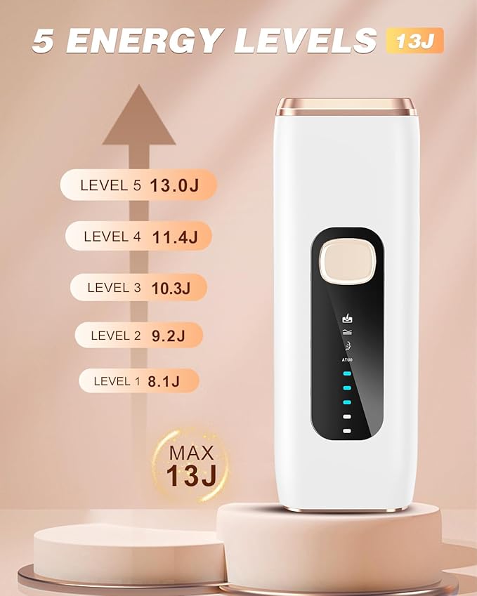 IPL Laser Hair Removal Device for Women Men at Home, Upgraded to 999,900 Flashes Permanent for Facial Legs Arms Bikini Line Whole Body Treatment (White Gold)-FemmiqueWomen