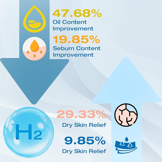 Hydrogen Face Mist Hydrating Spray,with Hydrogen Water Tablets, H2 Water Facial Spray for Deep Hydration,Anti-Aging Antioxidant Rejuvenation,Portable Design-FemmiqueWomen