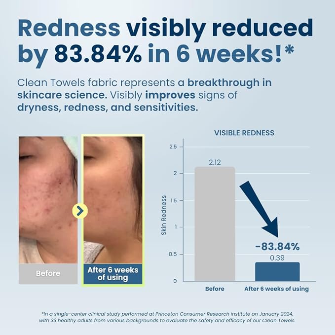 Clean Skin Club Clean Towels XL™ Supreme, 100% USDA Biobased Dermatologist Approved Face Towel, Gentle Exfoliation, Disposable Facial Washcloth, Makeup Remover Dry Wipes, 50 Count-FemmiqueWomen