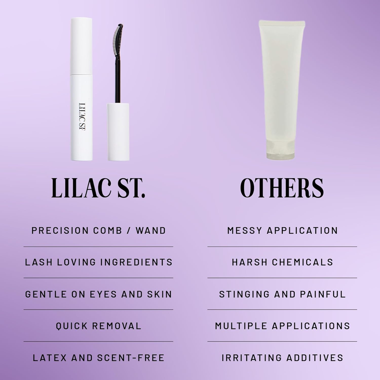 Lilac St. - Bond Breaker Lash Remover - Portable & Gentle Eyelash Glue Remover - Remove Lash Glue from Segments - Collagen Extract & Nourishing Oils - Waterproof - Cruelty Free, Vegan, Women Founded-FemmiqueWomen