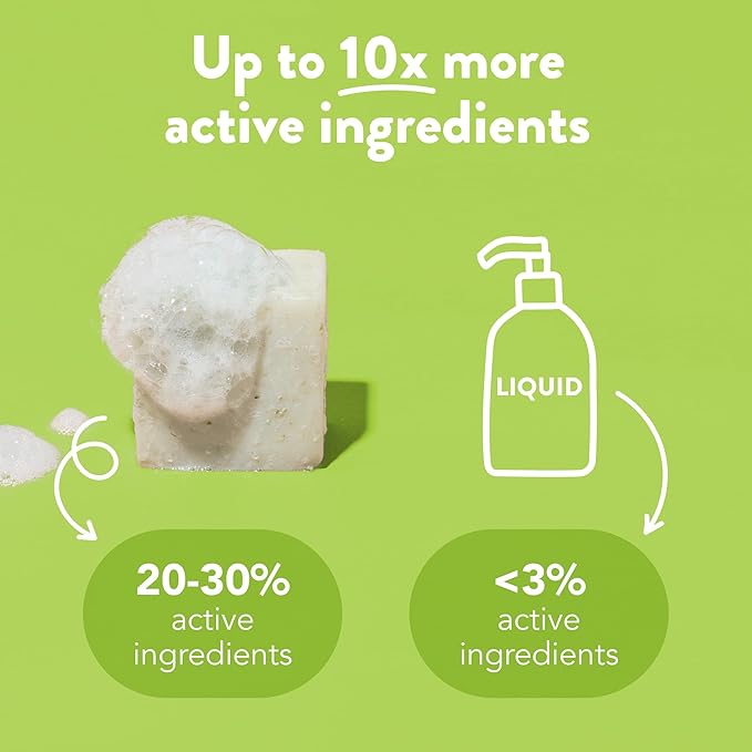 Ethique Heali Kiwi - Calming Solid Shampoo Bar for Dry, Itchy, Flaky, and Oily Scalps and Hair - Vegan, Eco-Friendly, Plastic-Free, Cruelty-Free, 3.88 oz (Pack of 1)-FemmiqueWomen