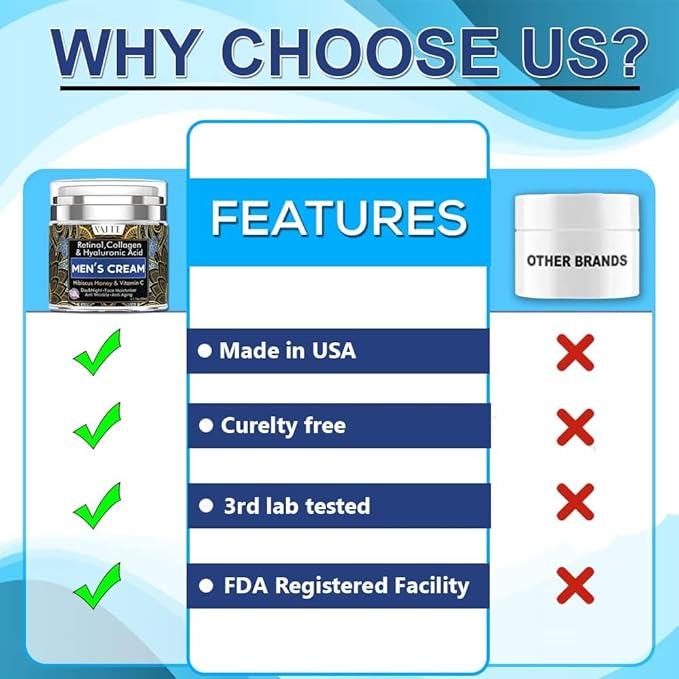 VAITE Mens Face Skin Moisturizer with Collagen, Retinol Ant-Aging, Anti-Wrinkle Under the Eyes Men's cream care for Face with Hibiscus & Honey, Hyaluronic acid, Vitamin C Made in USA-FemmiqueWomen