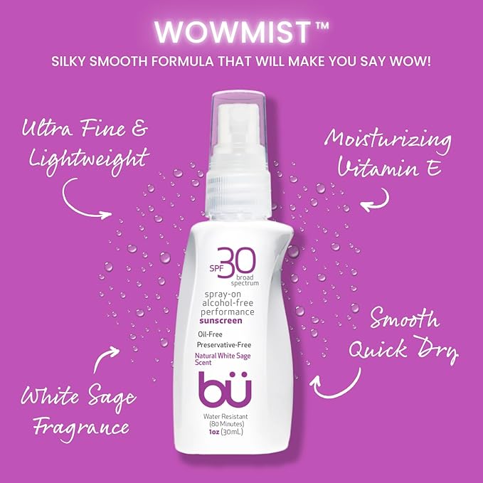 BU SPF 30 Sunscreen Spray for Face and Body, Non Aerosol Spray, TSA Travel Size Sunblock, Clear, Non Greasy, Water Resistant, White Sage 1 oz-FemmiqueWomen