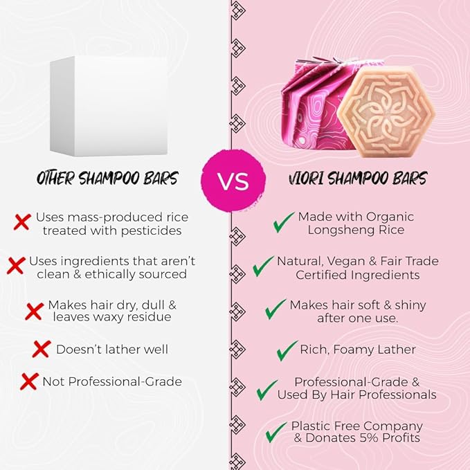 Viori Coconut Bliss Advanced Repair and Moisturizing Shampoo Bar - Made with Rice Water for Hair Growth - Handcrafted Sulfate Free Shampoo-FemmiqueWomen