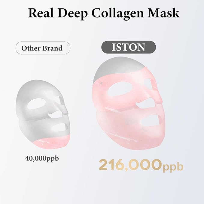 ISTON 4 Pack Collagen Face Mask, Collagen Real Deep Anti Wrinkle Lifting Mask | Firming,Pore Minimizing | Overnight Hydrating Face Masks Skincare for Glass Skin |TikTok Trend Items Skin Care-FemmiqueWomen
