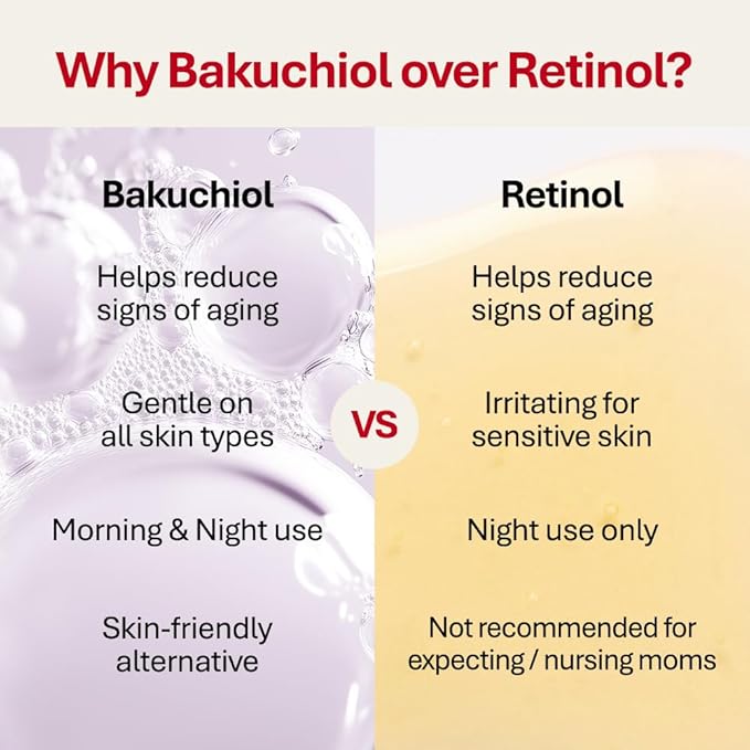 Rothea Resilience Cream, Anti-Aging with Bakuchiol 10,000ppm (Natural Retinol Alternative), Face Moisturizer, Neck Cream with Collagen, Ceramides, Peptides, Niacinamide, Korean Skin Care, 1.7 oz-FemmiqueWomen