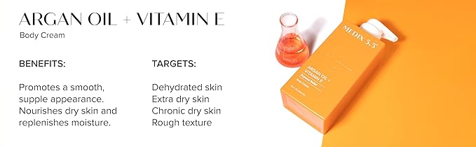 Medix 5.5 Argan Oil + Vitamin E Cream Anti Aging Skin Care Moisturizer Body Lotion For Women & Men | Firming Body Lotion Reduces Look Of Wrinkles, Cellulite, Crepey Skin, & Uneven Skin Tone, 2-Pack-FemmiqueWomen
