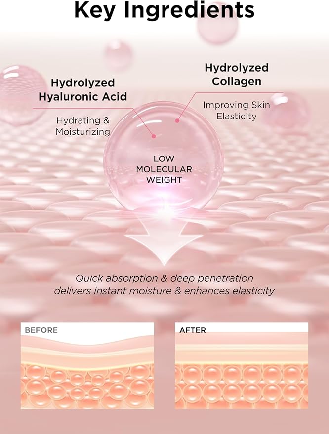 Hanskin Hyaluron Skin Essence, Hydrating Facial Astringent Toner for Dry, Dull, Sensitive Skin - Hyaluronic Acid Collagen Moisturizing Purifying Paraben-Free Korean Skincare [5.07 fl. oz.]-FemmiqueWomen