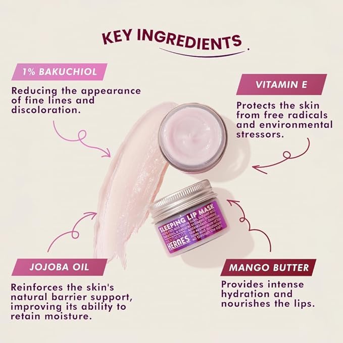 100% Natural Vegan Lip Butter Sleeping Lip Mask, Overnight Lip Moisturizer and Conditioner for Dry Lips. Intensive Lip Balm and Lip Therapy Skin Care with Mango butter (Bakuchiol - Collagen Boosting)-FemmiqueWomen
