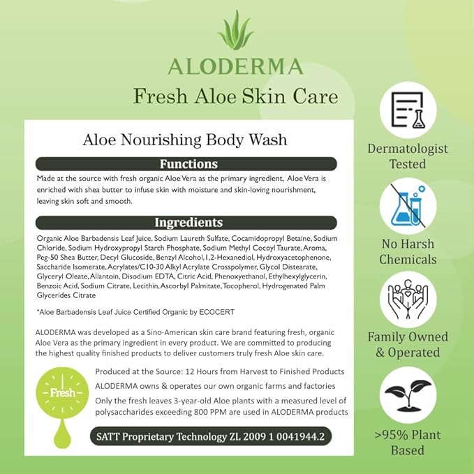 Aloderma Aloe Nourishing Body Wash Featuring Fresh, Organic Aloe for Dry, Sensitive Skin - Moisturizing Body Cleanser with Shea Butter, Allantoin - Leaves Skin Soft, Hydrate & Nourished - 16oz-FemmiqueWomen