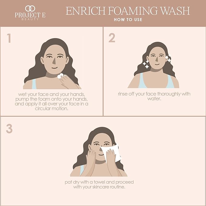 Project E Beauty Enrich Foaming Wash Gentle Cleansing | Moisturizing Daily Face Cleanser | Removes Dirt & Excess Oil | Brightens Skin | Hydrating Formulation | Clear & Smooth Skin | 150ml-FemmiqueWomen