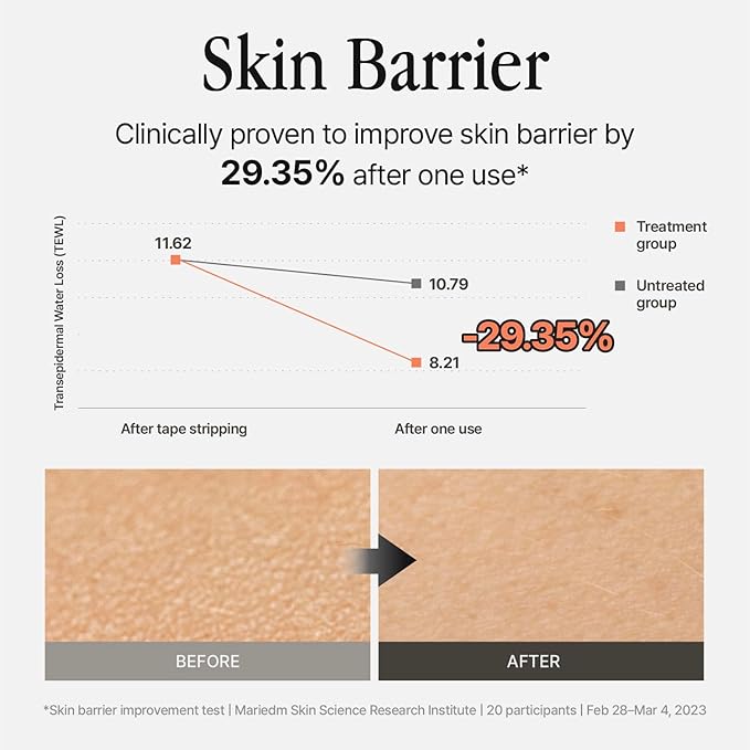 Silver Frost Mist, Refill - Facial Barrier Toner Spray with 80% Witch Hazel Water, Cica for Skin Barrier Repair, Recovery for Sensitive Skin, Dewy Hydration, Korean Skin Care (3.38 fl oz)-FemmiqueWomen