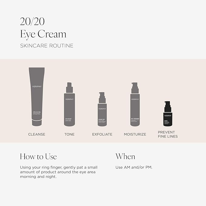 20/20 Eye Cream for Dark Circles and Puffiness | Vegan | Clean | Natural | Cruelty-free | Anti-Aging | Eye Cream for Wrinkles | Women in STEM-FemmiqueWomen