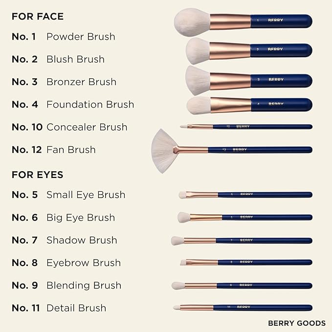 BERRY Blue Premium Makeup Brush Set – 12-Piece Professional Ultra-Soft Synthetic Brushes for Face & Eyes | Foundation, Powder, Blush, Concealer, Eyeshadow – Vegan, Cruelty-Free, Numbered, Travel Case-FemmiqueWomen