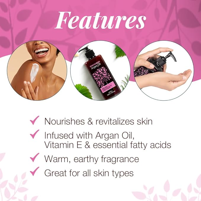Body Drench Argan Oil Body Lotion – Hydrating & Moisturizing Lotion for Dry Skin with Moroccan Oil, Softens and Smooths Skin, 16.9 fl oz-FemmiqueWomen