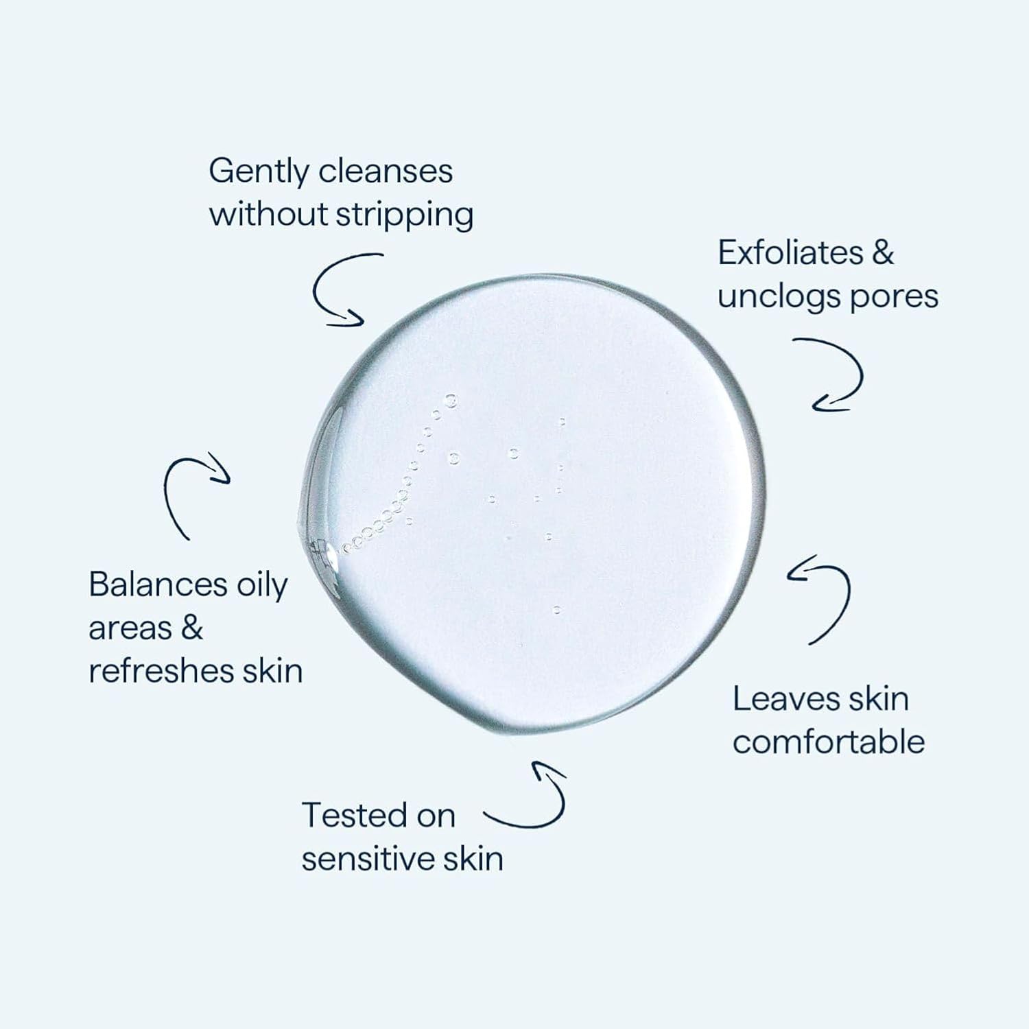 Remedy for Lightweight Cleansing - Gel to Foam Cleanser for Normal to Oily Skin - 0.5% Salicylic Acid, Ceramides, Glycerin, Green Tea - By Dermatologist Dr. Shah, 5 fl. Oz-FemmiqueWomen