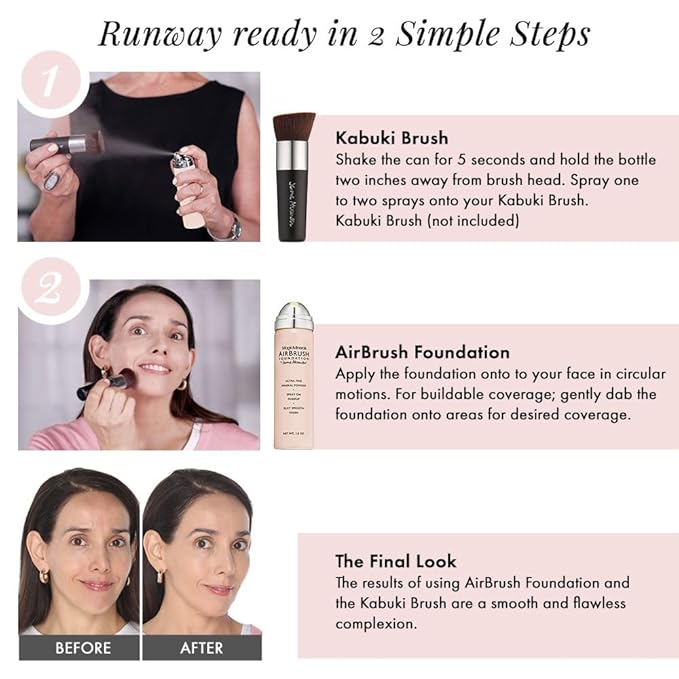 Jerome Alexander MagicMinerals AirBrush Foundation, Spray Makeup with Skincare Active Ingredients, Ultra-Light, Buildable, Full Coverage Formula (Light Medium)-FemmiqueWomen