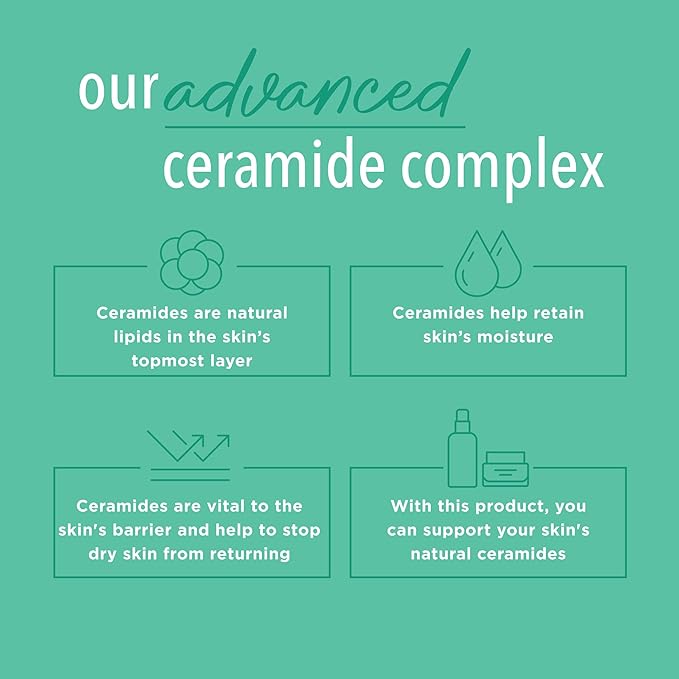 Curel Hydra Therapy In Shower Lotion, Itch Defense Body Moisturizer with Advanced Ceramide Complex, Vitamin E, & Oatmeal Extract, 12 Oz-FemmiqueWomen