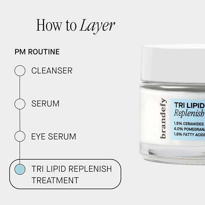 Brandefy Tri Lipid Replenish Treatment - 1.5% Ceramides, 4.0% Sterols, 1.8% Fatty Acids - Peptide Moisturizer, Hydrating Face Cream, Made in the USA (1.6 Oz)-FemmiqueWomen