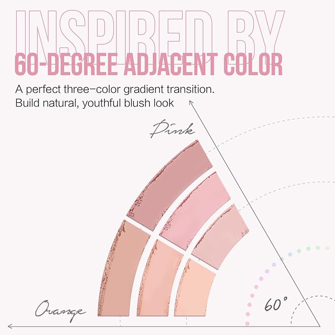 3 Colors Blush Palette For Cheek Makeup, Matte Blush Powder Blendable Face Blush,12H Longlasting, Lightweight, Smooth Pink Blush, Wonderland Pink, 0.37Oz-FemmiqueWomen