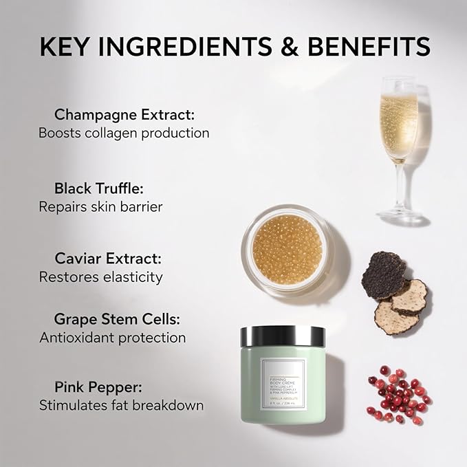 Champagne Firming Body Cream,Anti-Aging Tightening Cream with Luxe-Lift Complex,Skin Firming Cream for Hydrates Dry Skin, Fights Crepey Skin on Arms & Legs(8 Fl Oz, Sweet Almond Coconut)-FemmiqueWomen