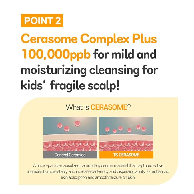 TS Kids Shampoo For Itchy, Dandruff Scalp Kids | Treatment for kids | Free Sulfate, Parabens, Silicones, Allergen (14.1 fl oz, 400ml)-FemmiqueWomen