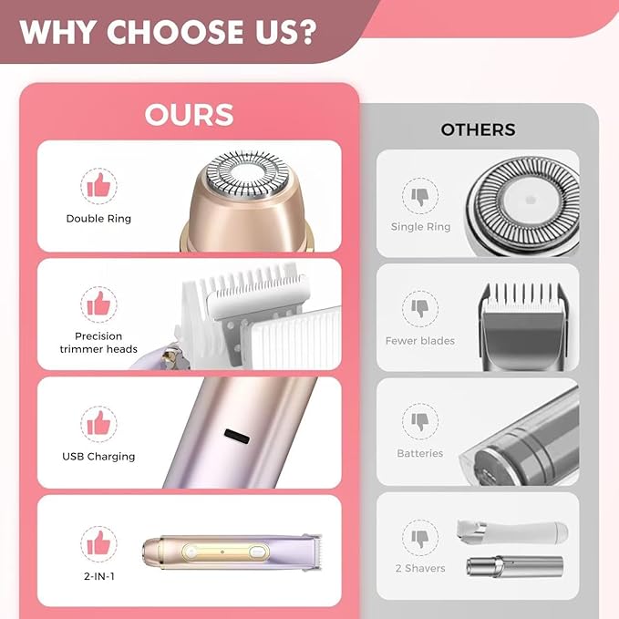 2 in 1 Bikini Trimmer for Women, Dual Head Electric Razor, IPX7 Waterproof Wet/Dry Use Women Electric Shaver, Painless Body Facial Hair Remover for Bikini Legs Arm Underarm, (Purple)-FemmiqueWomen