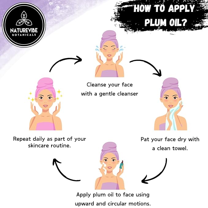 Naturevibe Botanicals Plum Oil 32 Ounces | 100% Pure and Natural | Great for Skin Care and Hair Care-FemmiqueWomen