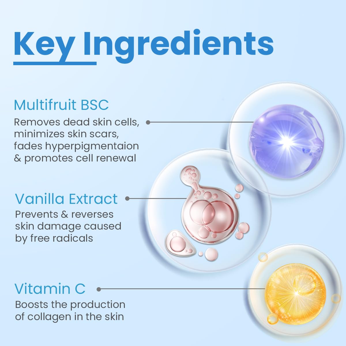 FCL 2% Vitamin C Face Wash, C Scape Cleanser for Gentle Exfoliation and Brightening | Cleanser Face Wash For Unevenly Pigmented Skin | Dark Spot Cleanser for Face - 200ml/6.76 Fl Oz-FemmiqueWomen