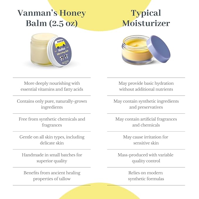 Vanman's Tallow and Honey Balm (3 Pack) - Tallow Face Moisturizer with Pure Grass-Fed/Finished Beef Tallow for Skin and Essential Oils, Organic Raw Honey and Beeswax, Cold Pressed Olive Oil - 2.5 oz-FemmiqueWomen