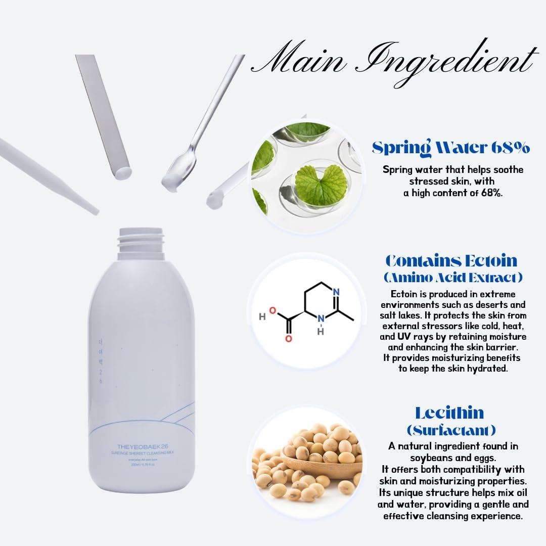 Korean Cleansing Milk for Face – Gentle Facial Cleanser for Dry & Sensitive Skin, Hydrating Makeup Remover, 6.76 Fl Oz (200ml)-FemmiqueWomen