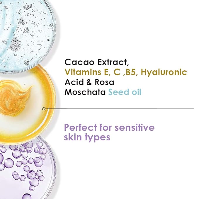 "La pO Paris Cacao Enriched All-In-One Eye Contour - Ultimate Dark Circle and Puffiness Defense with Firming Power."-FemmiqueWomen