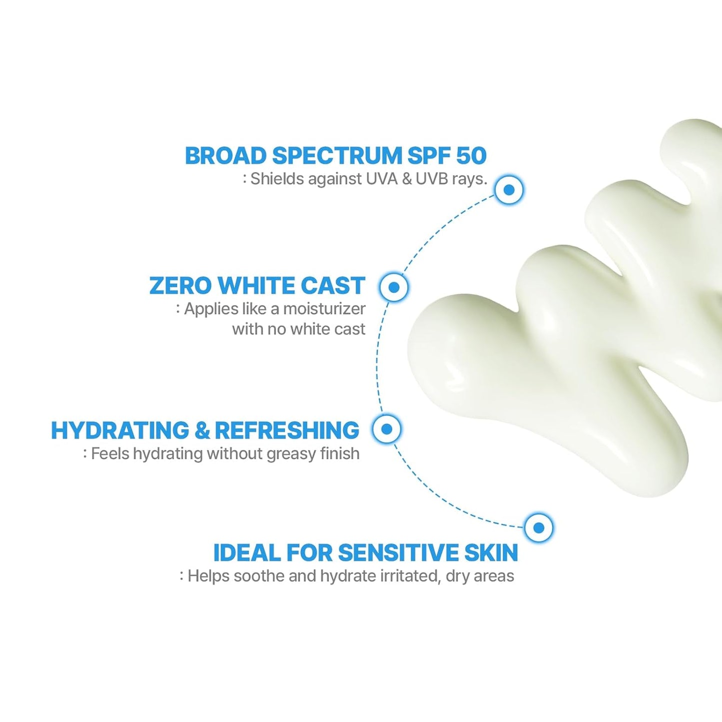 Cell Fusion C Aquatica UV Defense Face Sunscreen SPF 50, No White Cast, Hydrating SPF Moisturizer with PDRN, 50ml / 1.69 fl.oz-FemmiqueWomen