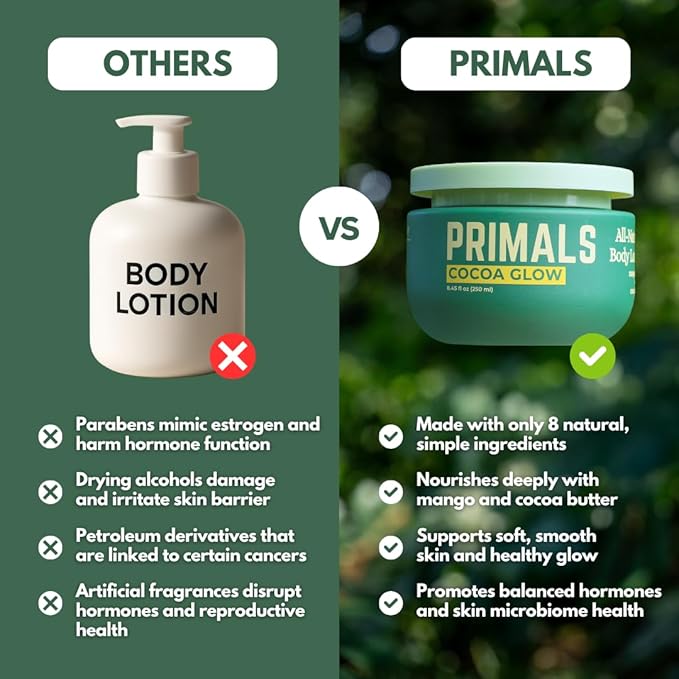 PRIMALS All Natural Body Lotion - Cocoa Butter & Mango Butter - 100% Naturally Derived Ingredients - Alcohol Free, Artificial Fragrance Free, Paraben Free, Petroleum Derivative Free - 8.45 oz-FemmiqueWomen