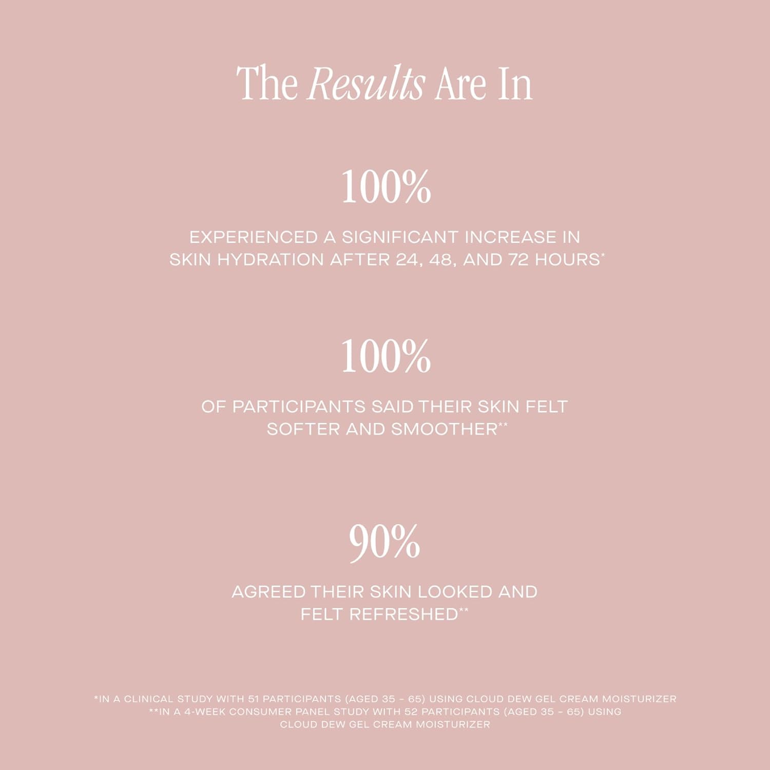 Summer Fridays Cloud Dew Gel Cream Moisturizer Mini - Lightweight Face Moisturizer with Hyaluronic Acid + Ceramides for Skin Plumping Hydration and Glowing Skin (0.5 Fl Oz)-FemmiqueWomen