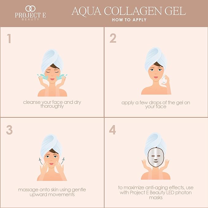 Project E Beauty Aqua Collagen Gel 24-Hour Hydration | Anti-Aging Brightening Treatment | Hydrating & Moisturizing Facial Skincare | Anti-Wrinkle Body Lotion | For Dry or Rough Skin | 50ml-FemmiqueWomen