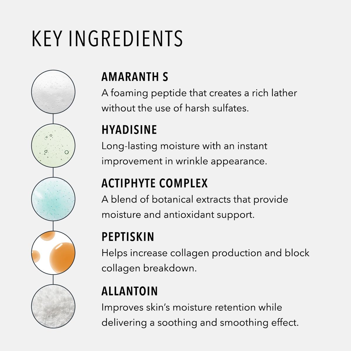 HydroPeptide Cleansing Gel, Toning Face Wash, Effectively Removes Makeup, Dirt, and Excess Oil without Irritation, 6.76 Ounce-FemmiqueWomen