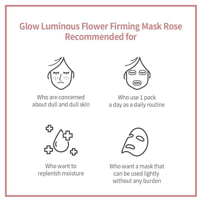 JMsolution Glow Luminous Flower Firming Mask | Rosewater & 4 Flower Extracts for Hydration, Firming & Radiance | 10 Sheets | Korean Skincare Sheet Mask for All Skin Types-FemmiqueWomen