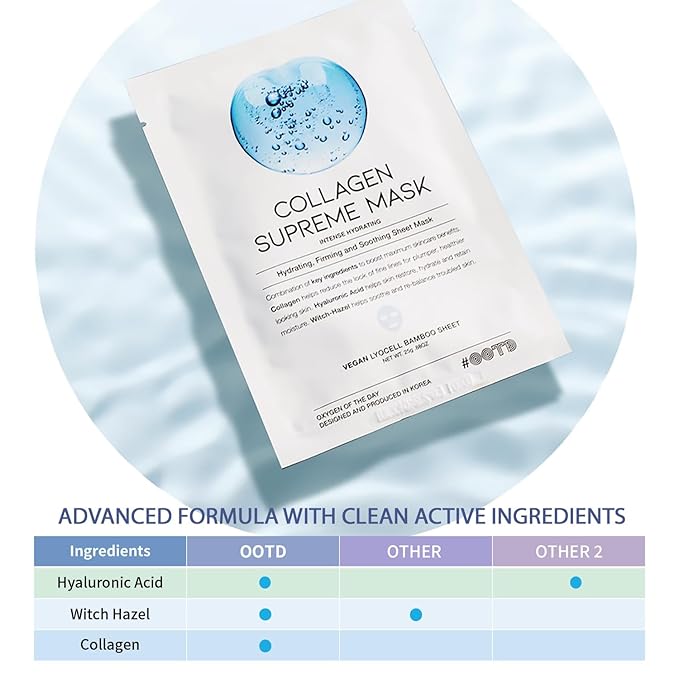#OOTD Collagen Hydrating Sheet Masks for Face Korean Anti Aging Mask Sheet for Dry Skin & Sensitive Skin, EVE Vegan, Not Tested on Animals, No Parabens, No Sulfates, Hyaluronic Acid, Witch Hazel 10EA-FemmiqueWomen