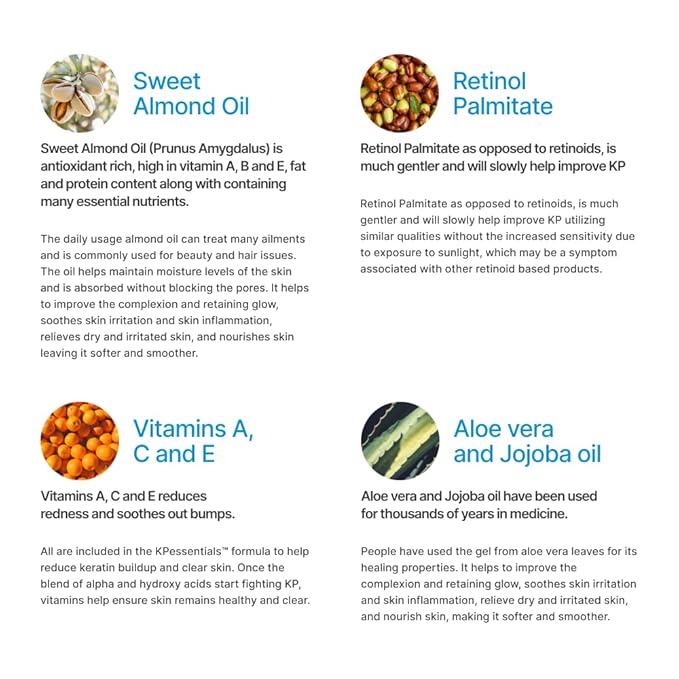 KP Essentials - Keratosis Pilaris Exfoliating Cream - Clear Red Bumps on Thighs and Arms For Confident Clear Skin - 4oz (1 Bottle)-FemmiqueWomen