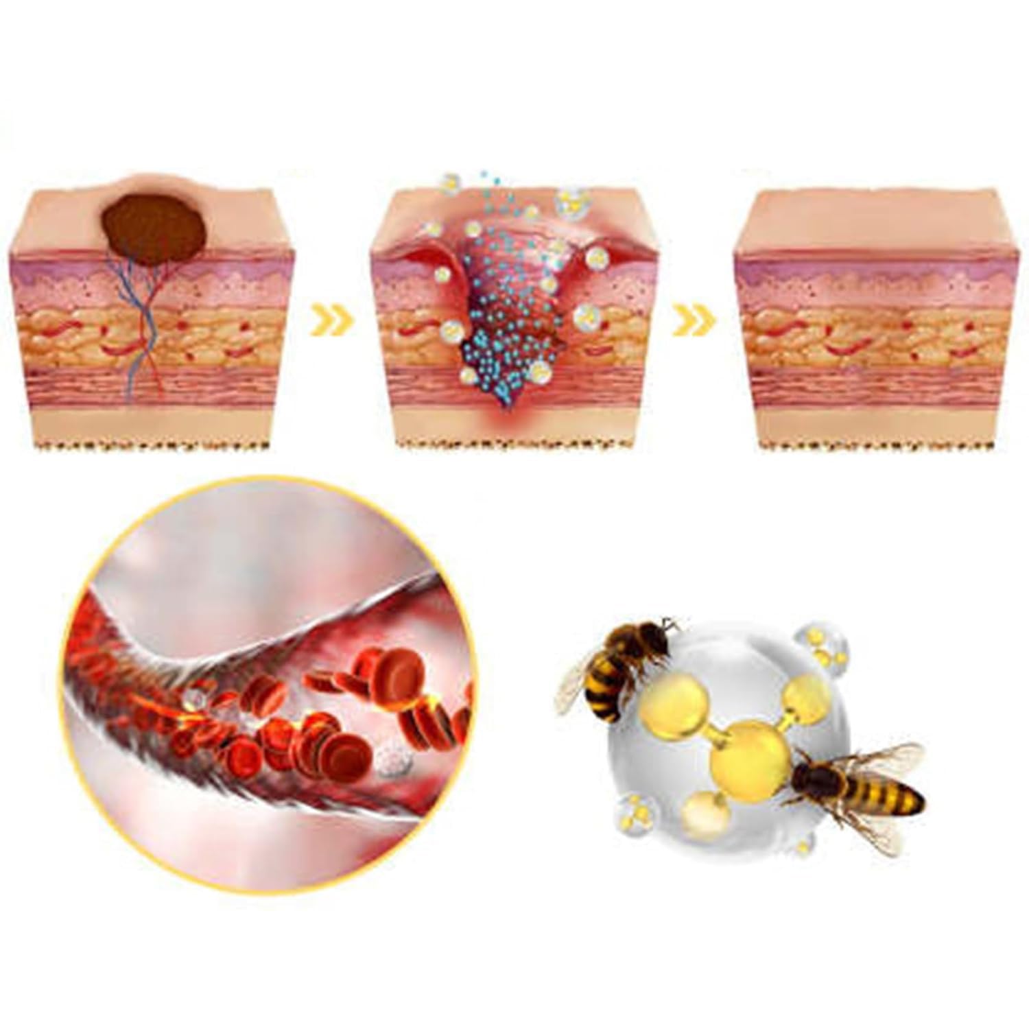 Bee Venom Cream, Professional Bee Venom Cream, Bee Venom Repair Cream for All Parts of The Body (2 Pack)-FemmiqueWomen