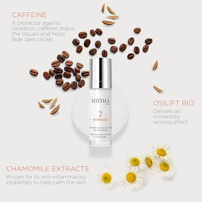 IOMA Paris - ENERGIZE Flash Youth Eye Contour Care - Eye Concentrate, Brightens Skin Tone and Erases Fine Lines, Eye Cream for Dark Circles & Puffiness, (30 ml)-FemmiqueWomen