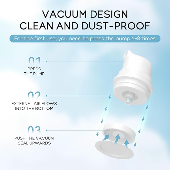 1% Retinol Serum for Face, Facial Serums for Anti Aging with Retinol, Niacinamide & Vitamin E for Fine Lines, Wrinkles & Dark Spots, Daily Skincare to Smooth & Firm Skin, 1.06 fl. oz, Pack of 2-FemmiqueWomen