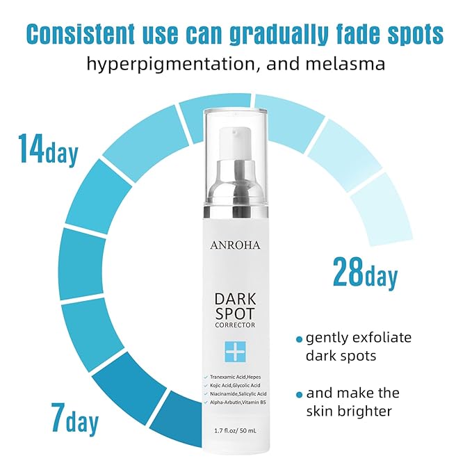 Face and Body Serum Promotes Anti-Aging Effect for Women and Men with Niacinamide,Kojic Acid & Salicyic Acid 50ml (Pack of 2)-FemmiqueWomen