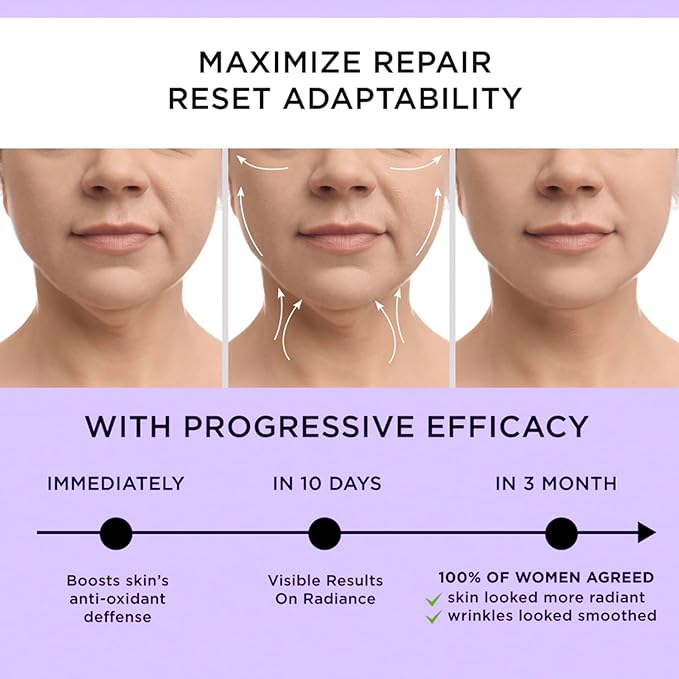 Neck Tightening Cream, Neck Firming Cream For Tightening and Firming, Fine lines, Loose & Sagging On Face, Decollete & Other Skin Areas - 1.7 OZ-FemmiqueWomen