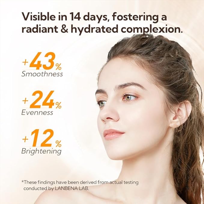 Toner for Face, LANBENA Vitamin C Face Toner, Brightens and Balances pH, Hydrating Face Toner for Women, Facial Toner with Hyaluronic Acid, Non-Alcoholic 150ML-FemmiqueWomen